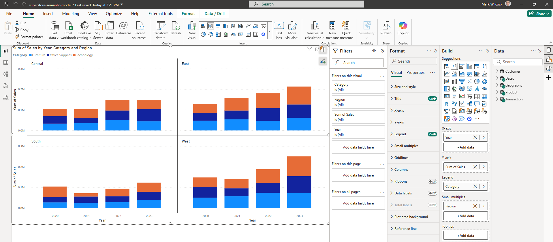 power bi report view panes
