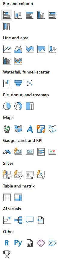 power bi visuals gallery